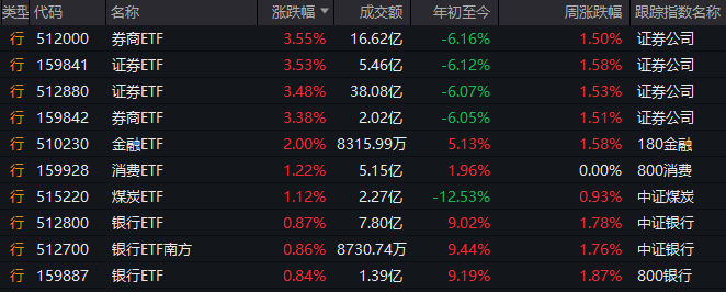 爱华外汇平台是否正规这些想实现财富自由的人必看：mt4自动交易软件归纳全攻略