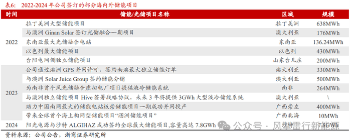 爱华外汇交易平台我用了3个月，终于掌握了mt4自动交易程序编写的秘密技巧